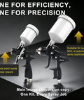 Professional Hvlp Spray Gun Double Pack featuring easy dial air adjustment with two spray guns on a dark background.