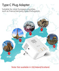 Six In One European Travel Plug Adapter With 20W PD USB C And USB A QC 3.0 Ports shown with European map highlighting compatibility