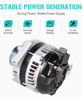 Plug-And-Play Alternator Compatible With Honda Accord 2.4L 2003-2007 showing aluminum housing and pulley