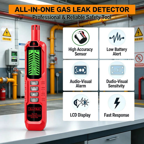 Portable Multi Gas Detector With Quick Response Sensor And Sound And Light Alarm Sniffs Out Methane Propane Natural Gas