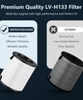 Comparison of Replacement Filter For Levoit LV-H135 Air Purifier by Improvedhand with other filters.