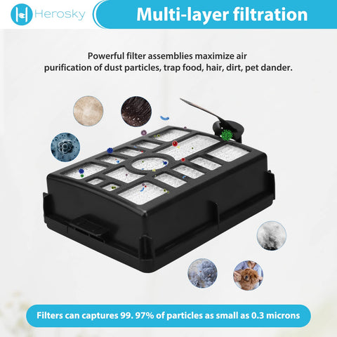 WS642AE Filter Foam Kit for Wandvac System showcasing multi-layer filtration capabilities and particle capture efficiency.