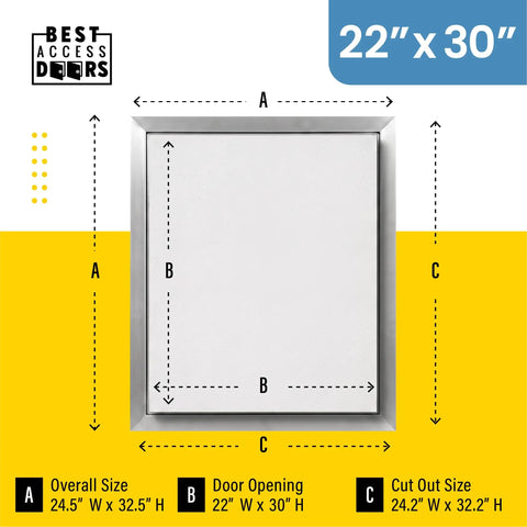 Heavy Duty No Hassle Slick Seamless 22 By 30 Drywall Inlay Access Panel For Walls And Ceilings with dimensions and details.
