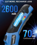 Close-up of Strebilo Cordless Electric Scissors and Box Cutter for Cardboard highlighting 2600mAh battery for 70 min use.