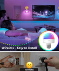 Vintage Wireless Rechargeable Led Wall Sconce Set Of Two Featuring Remote Dimmable Switch And Sleek Gold Finished Green Tulip Glass Shade For Bedroom Living Room, couple relaxing with dimmable lights on wall.