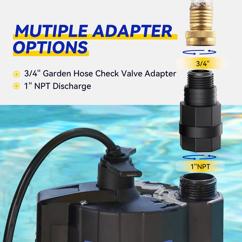 1/3 HP Submersible Water Pump 115V Auto On Off Sensor, 2160 GPH High Flow Sump Pump For Pool Cover, Hot Tubs, And Basement Floods, Includes 3/4 Inch Garden Hose Adapter next to pool