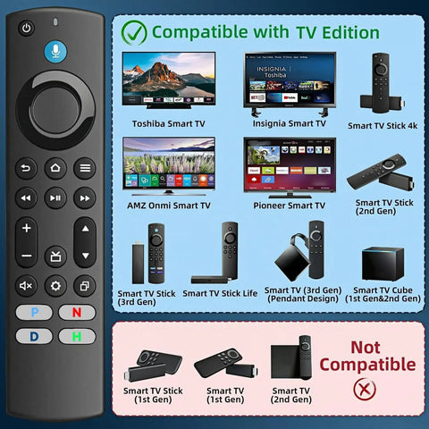 Replacement Fire TV Remote With Voice For All Firestick Devices, Works With 4K Fire Stick And Cube, Gen 1 2 3 Life, TV compatibility guide