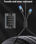 Cat8 Ethernet cable by UGREEN, 6ft braided black, shielded RJ45 with two connectors visible