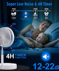 Foldable Portable Oscillating Fan With 8000mAh USB C Battery Quiet Remote Desk Fan near sleeping child in bedroom