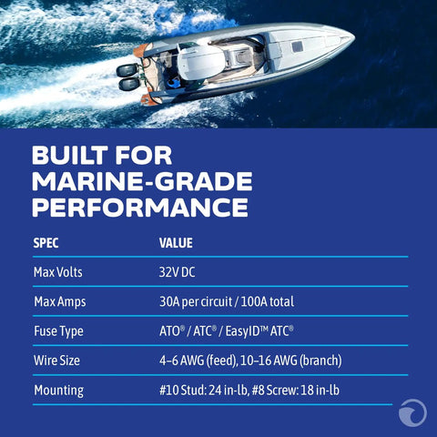 Top view of a boat, Eight Circuit Blade Fuse Block With Cover For Boats description, 100A max, 32V DC, marine performance specs