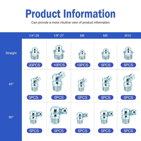 Top Tier Grease Fittings Kit With 100 Pieces Of Galvanized Steel Zerk Nipples Featuring Sae Metric Npt Styles In Straight 45 And 90 Degree Configurations Perfect For Auto Tractors Machinery Heavy Equipment And Daily Garage Jobs Under Any Conditions. chart of galvanized steel zerk nipples, straight 45 and 90 degree, sizes 1/4-28 to M10