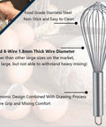 3 Pack Stainless Steel Balloon Whisks Set For Cooking, Blending, Beating And Stirring, Heavy Duty 8 Inch, Thick Wire, Non-Stick