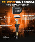 GM TPMS Sensor Replacement For Buick Enclave LaCrosse Lucerne Allure LeSabre And Cadillac Models Tire Pressure Monitoring System Sensor OE Part Numbers 13598772 13598771 13586335 15268606 15825475 10394110 20925924 25920615 20923680 25799331, black rubber valve stem