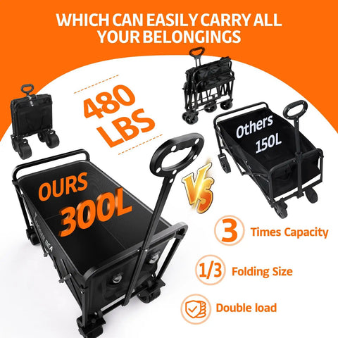 Comparison of Beefy 300L Collapsible Wagon Cart With All Terrain Beach Wheels vs 150L cart highlighting 480 Lbs load capacity.