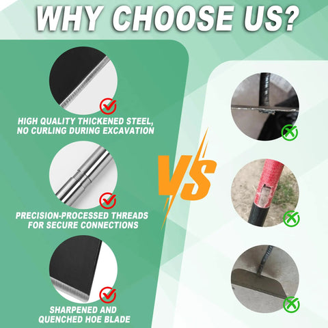 Infographic of reasons to choose Beast Of A Long Handle Garden Hoe with features like thickened steel and precision threads.