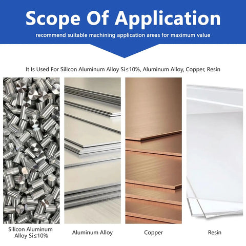 Scope of application for Carbide Square End Mill 8mm Shank, showing materials: silicon aluminum alloy, aluminum, copper, resin.