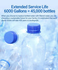Pile of plastic bottles highlighting the sustainability benefits of using Gravity Water Filter Replacement For Berkey BB9-2 Compatible Systems
