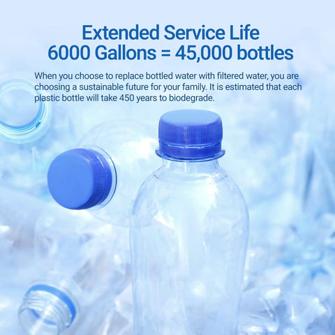 Pile of plastic bottles highlighting the sustainability benefits of using Gravity Water Filter Replacement For Berkey BB9-2 Compatible Systems