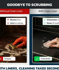 Comparison of dirty oven without liner versus clean oven with nonstick oven protector mat for any oven.