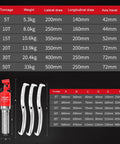 Heavy Duty 15 Ton Hydraulic Bearing And Gear Puller Built Rock Solid With Beefy Alloy Steel Claws And Zinc Coating specifications chart