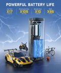 X8 Apex Tire Inflator Portable Cordless Air Compressor With LED Dual Screen, 150 PSI, powerful battery life diagram