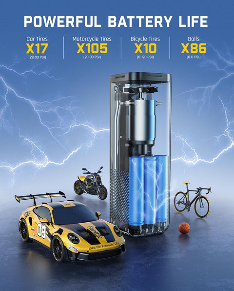 X8 Apex Tire Inflator Portable Cordless Air Compressor With LED Dual Screen, 150 PSI, powerful battery life diagram