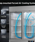 Heavy Duty Commercial Upright Freezer With Kickass WiFi Setup App Slick Temp Control LED Interior Lighting Solid Stainless Steel 49 Cubic Foot showing top-mounted forced air cooling system.