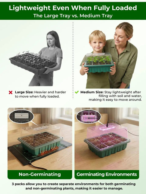 Seed Starter Kit With Heating Mat And 24 LED Full Spectrum Grow Lights, 3 Pack, Auto Cycle Timer, Humidity Dome, Ventilation Cover, Drainage Holes, Includes Gardening Tools, Green Version