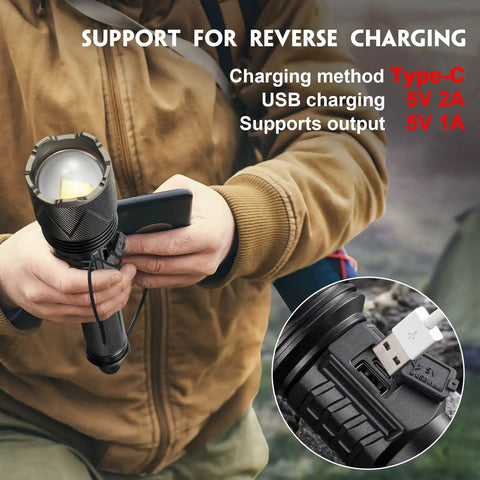Person holding Beast Bright 8000 Lumen LED Flashlight with Zoomable Focus, USB charging, close-up of Type-C port.