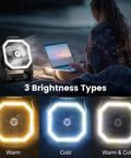 Rechargeable Camping Fan With 20000mAh Battery, LED Lantern, And Portable Power displaying 3 brightness types