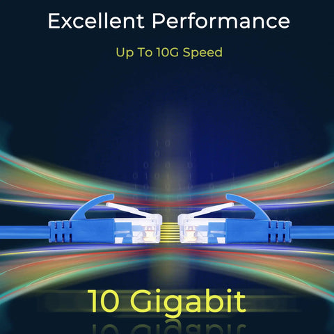 Slim Cat6a Patch Cables 1ft 10 Pack, snagless Ethernet cables showcasing 10G speed performance and gold plated connectors, low profile design.