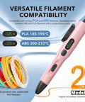 3D Printing Pen Kit With Adjustable Temperature And Stepless Speed For PLA And ABS Ceramic Nozzle LCD Display Pink Color For Dope Creative Art And DIY Projects displayed with filament options and temperature settings.