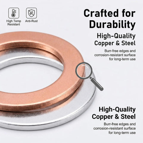 Oil Drain Plug Gasket Set, 100 Piece Crush Washer Kit, Copper And Aluminum, M10 M12 M14 M16 M18 shown in close-up with durability info.