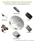 Image showing uses of Straight Up Heavy Duty Cr2032 Batteries 20 Pack 3 Volt Coin Cell Power Supply for watches, key fobs, and cars.