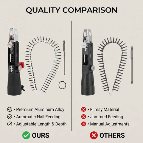 Heavy Duty Electric Drill Adapter For Automatic Chain Nailing Adjustable Screw Depth Woodworking Setup Slays Drywall Boards On Lumber Projects Without Breaking A Sweat, quality comparison showing premium aluminum and automatic nail feeding.
