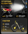 Electric Fat Tire Bike For Adults With 1800W Peak Motor features hydraulic brakes, turn signals, and bright headlight details