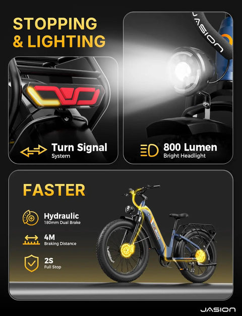 Electric Fat Tire Bike For Adults With 1800W Peak Motor features hydraulic brakes, turn signals, and bright headlight details