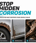 Three close-up images showing rust issues: red oxidation on wheel, bubbling paint on door, structural decay undercarriage.