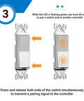 Single Pole Dimming Wireless Switch Kit For Decorator Style Plates No Wall Cutting Easy No Wire Install Pairing Instruction
