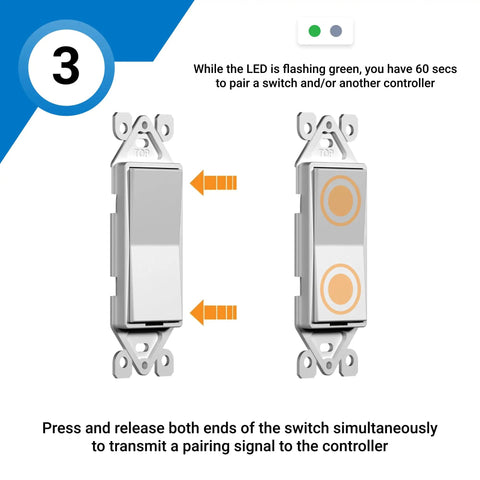 Single Pole Dimming Wireless Switch Kit For Decorator Style Plates No Wall Cutting Easy No Wire Install Pairing Instruction