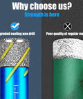 Front view of dry diamond drill bits; upgraded cooling wax vs regular model; blue-coated bit left, green body right