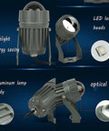 Long‑Throw LED Floodlight, Outdoor Wall Spotlight(Green 5w) with aluminum body and optical lens for energy-saving lighting.