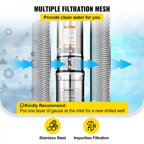 Half HP Submersible Well Pump With 164 Ft Head And 25.5 GPM Flow, Stainless steel mesh filter for impurities filtration.
