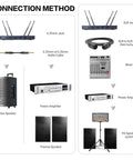 Connection method for Dual Channel UHF Wireless Microphone System with True Diversity for Stage Studio and Church 700 foot range