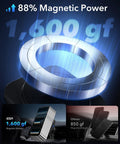 Image showing 88% magnetic power of MagSafe Car Mount Charger With 15W Wireless Charging For Air Vent Dashboard Phone Holder.