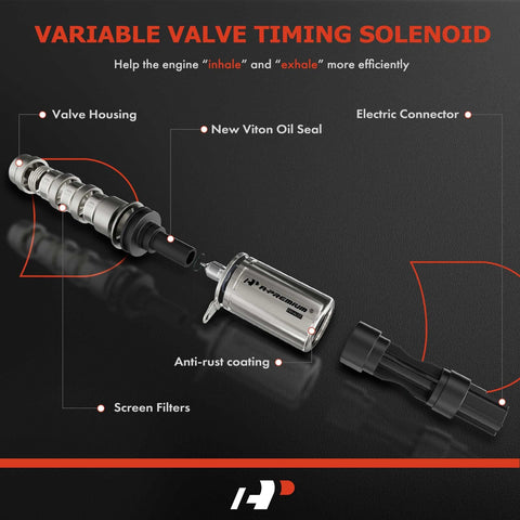 Diagram showing Two Piece Engine Variable Valve Timing Solenoid Kit For Ford Lincoln Mercury 4.6L 5.4L 3V VVT VCT