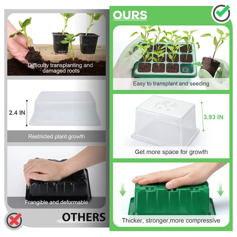 Comparison of Seed Starter Tray Kit With Grow Lights And Humidity Domes, showing size and durability differences.
