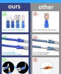 Comparison between Ultimate 150 Piece Crimp Connector Kit and other connectors showing conductivity, crimp quality, and flame retardancy.