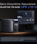 Delta 3 Plus Portable Power Station 1024Wh LiFePO4 Battery 1800W next to a computer setup showcasing UPS feature
