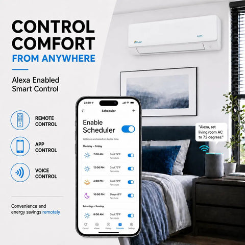 Straight Up Solid Ductless Mini Split Ac And Heat Pump With Alexa Smart Control 9000 Btu Energy Star Rated Efficient Cooling Heating For Spaces 100 To 450 Sq Ft Cold Climate Ready